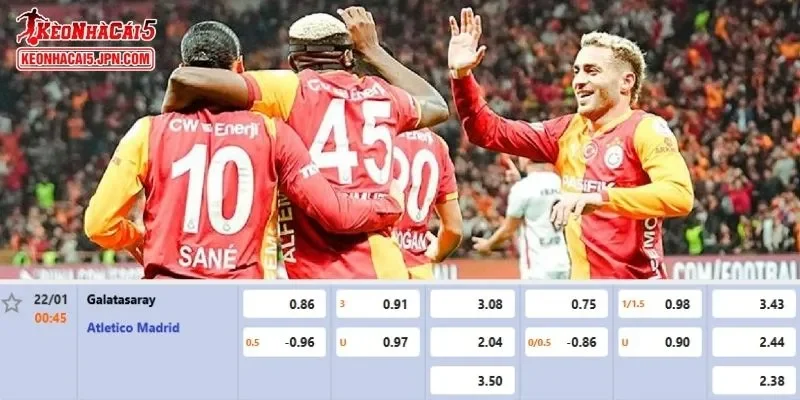 Tỷ lệ kèo chi tiết nhất cho trận đấu giữa Galatasaray vs Atletico Madrid