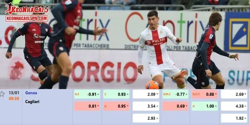 Tỷ lệ kèo chi tiết nhất cho trận đấu giữa Genoa vs Cagliari