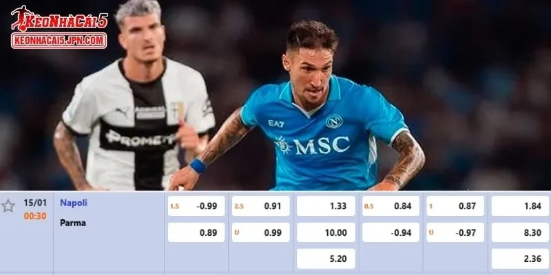 Tỷ lệ kèo chi tiết nhất cho trận đấu giữa Napoli vs Parma