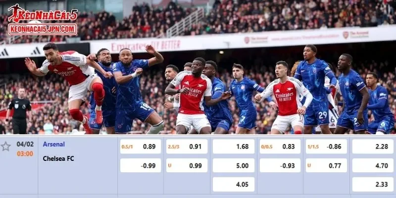 Thông tin soi kèo chi tiết nhất cho cuộc đối đầu Arsenal vs Chelsea