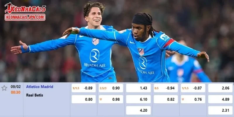 Tỷ lệ kèo chi tiết của của trận Atletico vs Real Betis