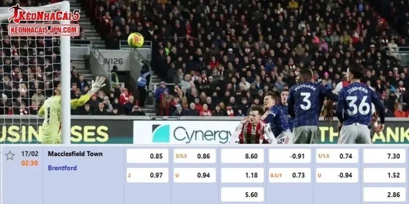 Tỷ lệ kèo chi tiết nhất cho trận đấu giữa Macclesfield FC vs Brentford