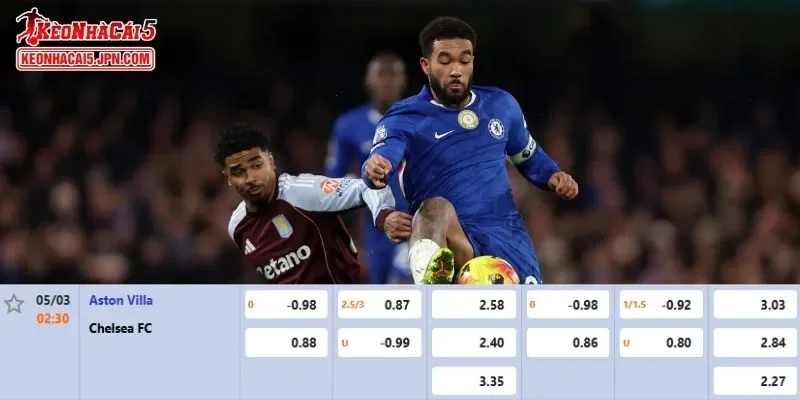 Tỷ lệ kèo chi tiết của của trận Aston Villa vs Chelsea