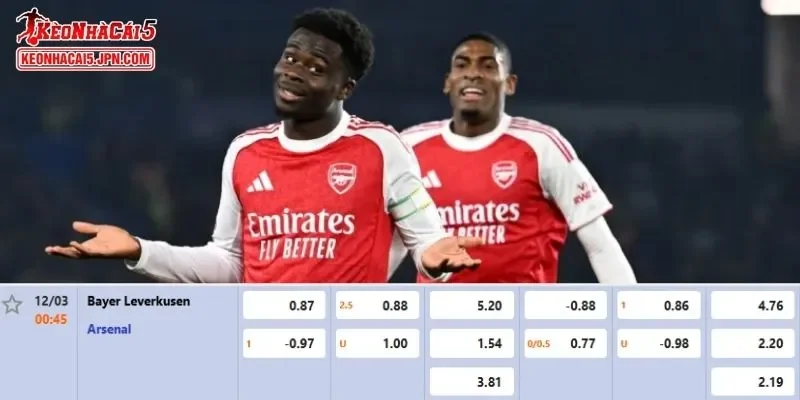 Tỷ lệ kèo chi tiết của của trận Leverkusen vs Arsenal