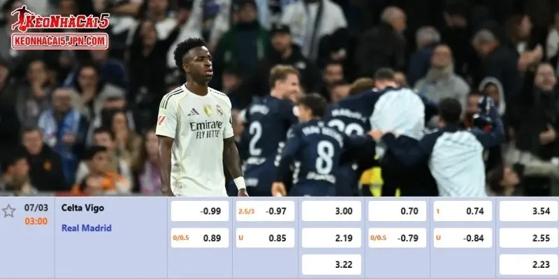 Tỷ lệ kèo chi tiết của trận đấu Celta Vigo vs Real Madrid