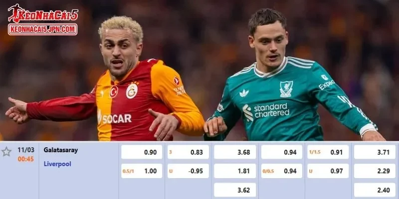 Tỷ lệ kèo chi tiết của trận Galatasaray vs Liverpool