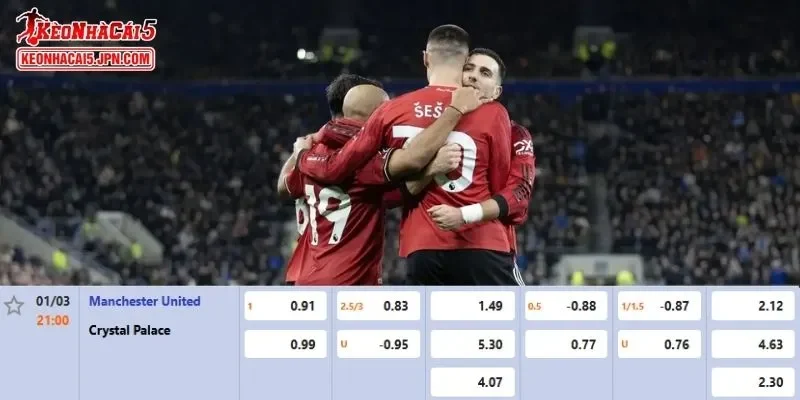 Tỷ lệ kèo chi tiết của trận Man United vs Crystal Palace 
