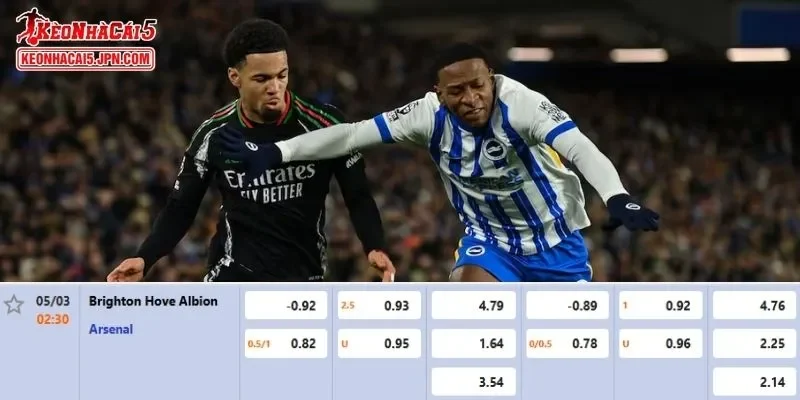 Tỷ lệ kèo chi tiết nhất cho trận đấu giữa Brighton vs Arsenal