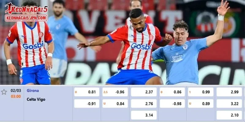 Tỷ lệ kèo chi tiết nhất cho trận đấu giữa Girona vs Celta Vigo